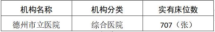 德州市立医院2021年床位数配置情况